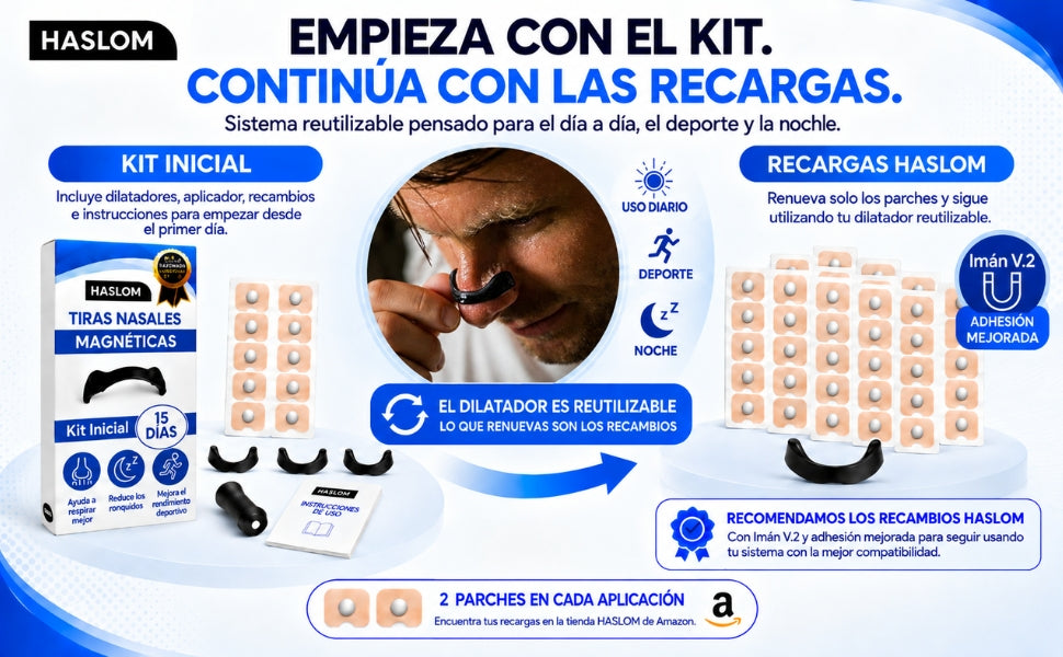 Empieza con el kit, continúa con las recargas