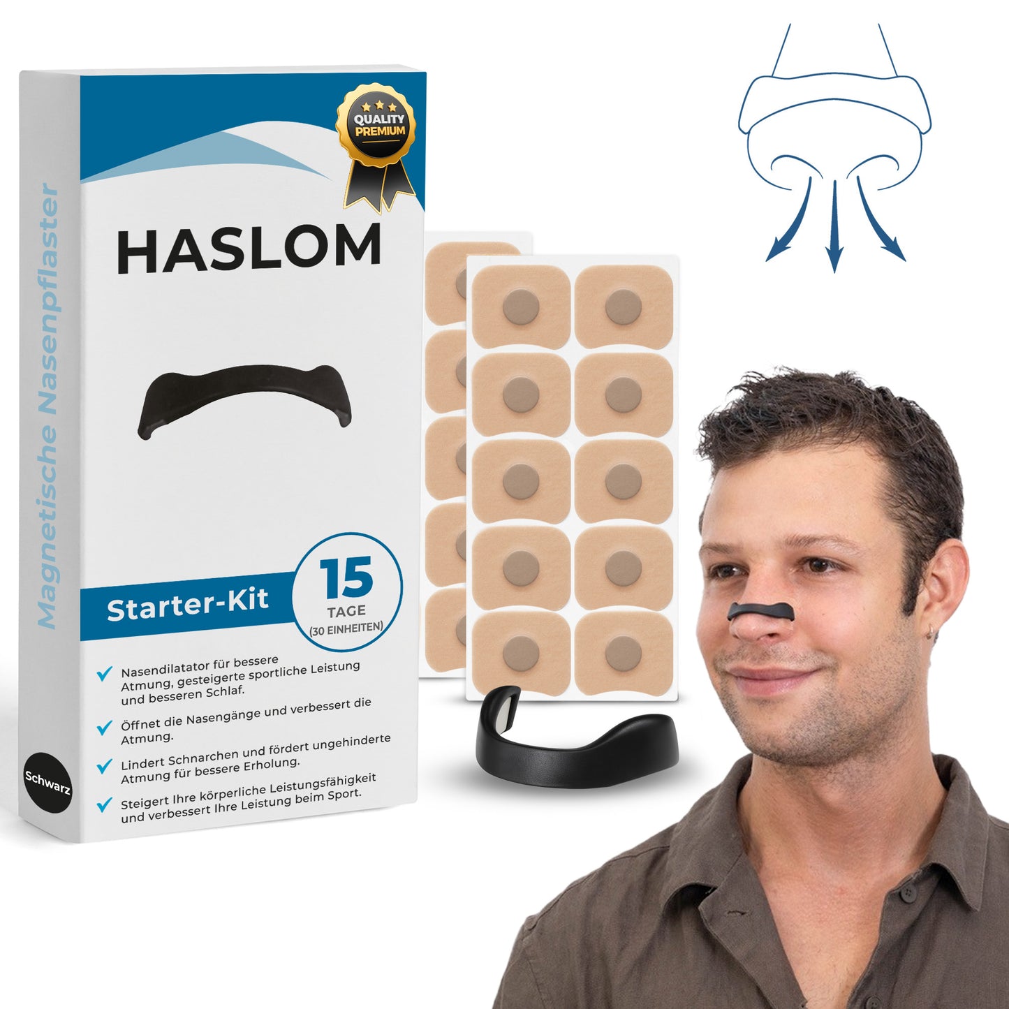 Haslom™ Nasal Magnetic Strips