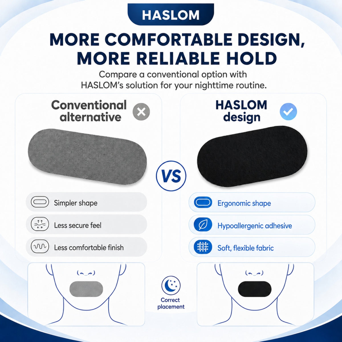 HASLOM sleep mouth tape, suitable for beards