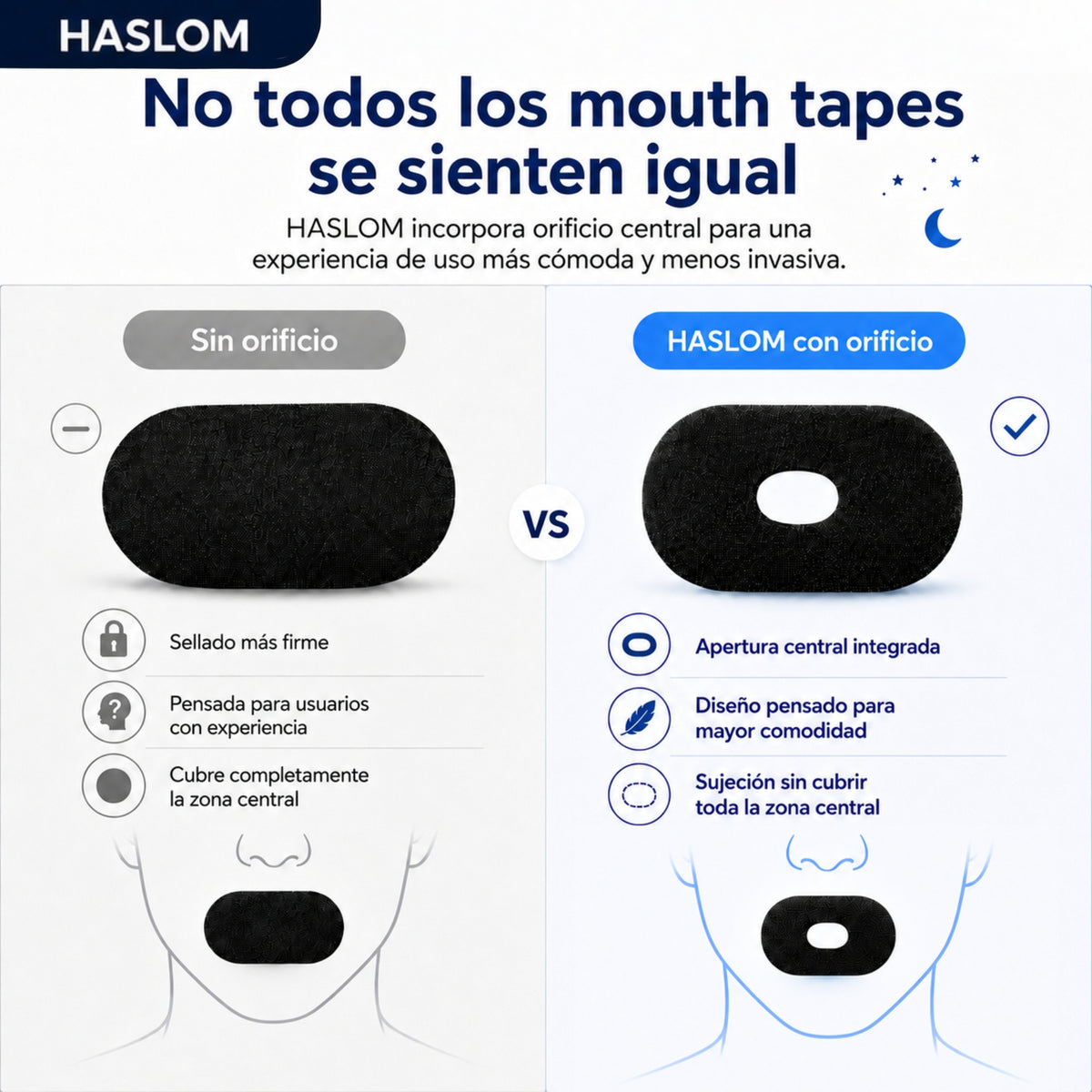 Tira bucal con orificio HASLOM para respirar por la nariz